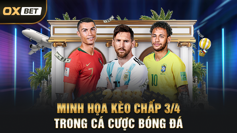 Minh Họa Kèo Chấp 3/4 Trong Cá Cược Bóng Đá